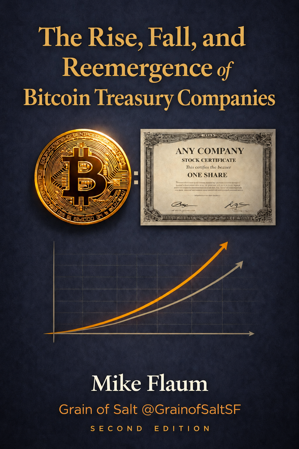 The Rise, Fall, and Reemergence of Bitcoin Treasury Companies — Second Edition by Mike Flaum